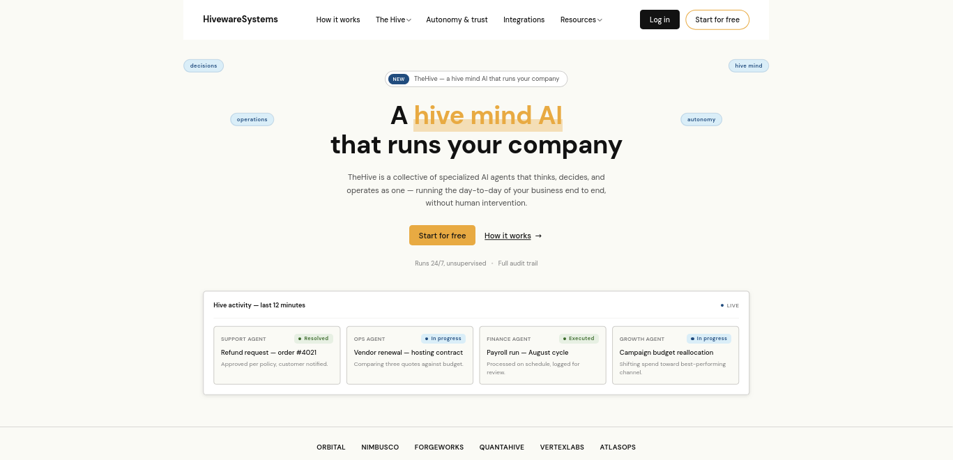Hiveware Systems