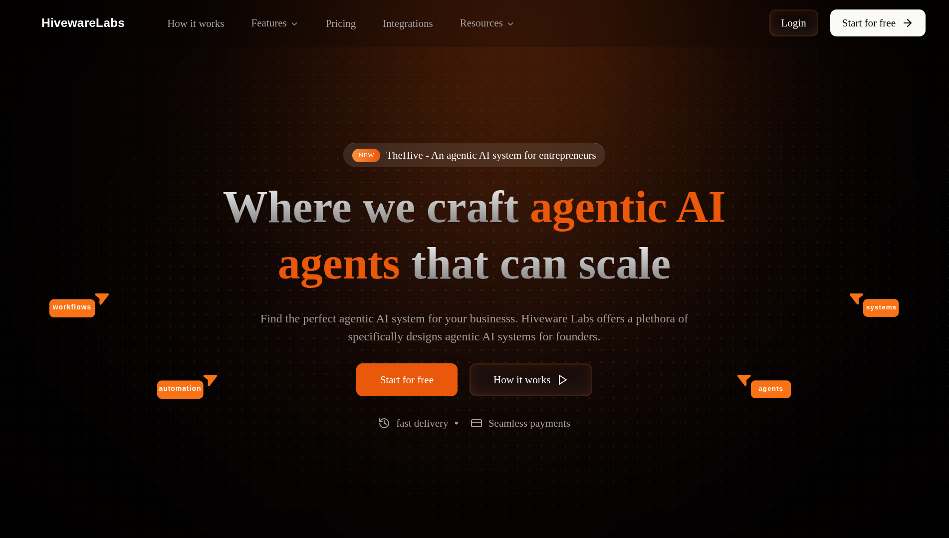 Hiveware Systems preview
